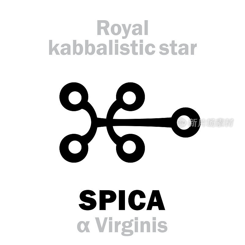 Astrology Alphabet: SPICA (α Virginis), «Spica» (The Virgin’s Ear of Grain). Hieroglyphic behenian sign, Medieval hermetic kabbalistic magic symbol (XVI c.).